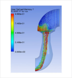 Dust Particle Tracking